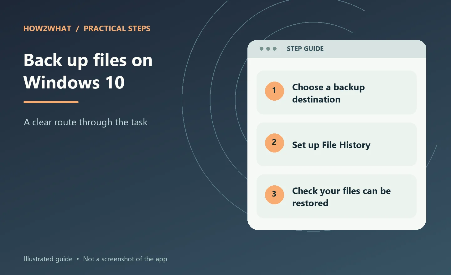 Illustrated overview of back up files on windows 10 in three steps