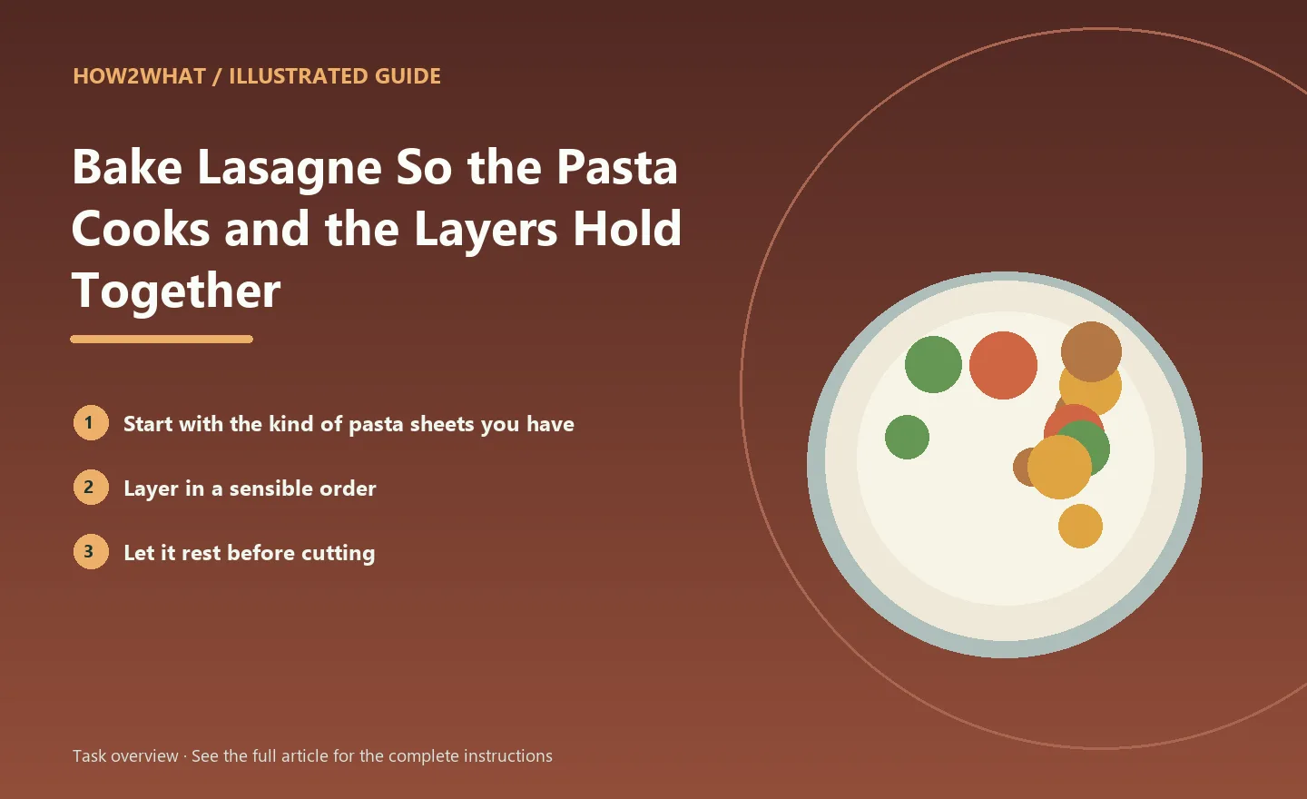 Illustrated task overview for How to Bake Lasagne So the Pasta Cooks and the Layers Hold Together