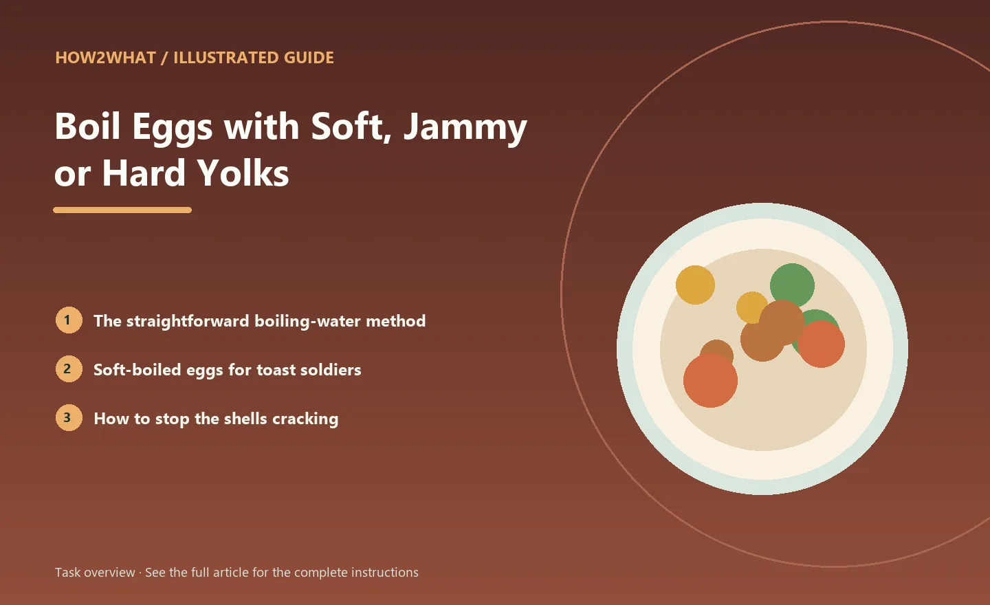 Illustrated task overview for How to Boil Eggs with Soft, Jammy or Hard Yolks