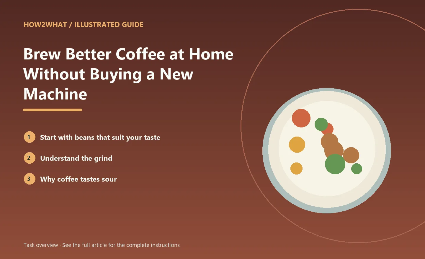 Illustrated task overview for How to Brew Better Coffee at Home Without Buying a New Machine