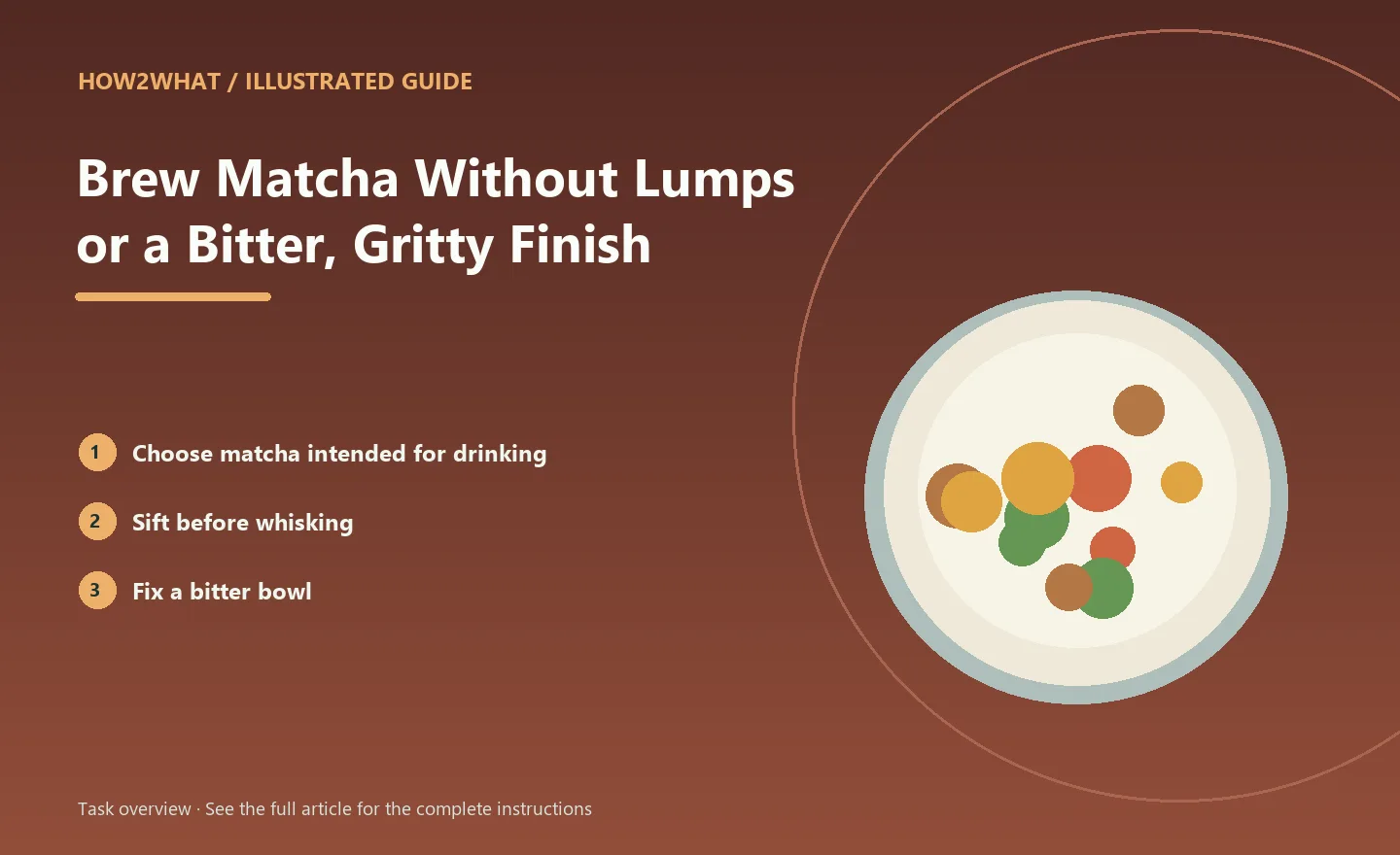 Illustrated task overview for How to Brew Matcha Without Lumps or a Bitter, Gritty Finish