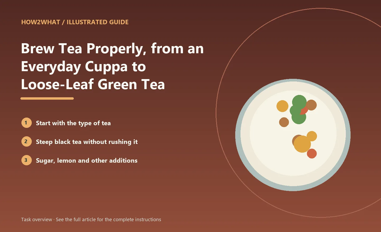 Illustrated task overview for How to Brew Tea Properly, from an Everyday Cuppa to Loose-Leaf Green Tea