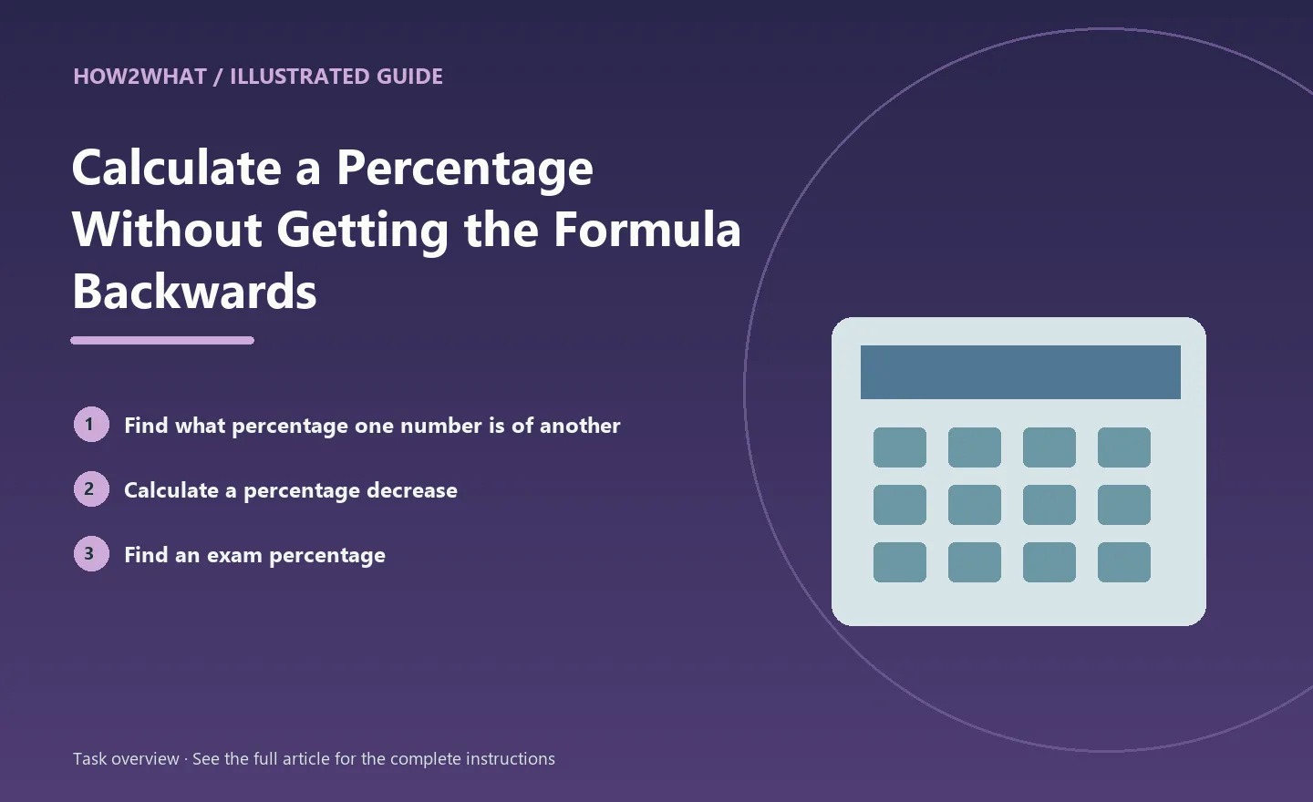 Illustrated task overview for How to Calculate a Percentage Without Getting the Formula Backwards