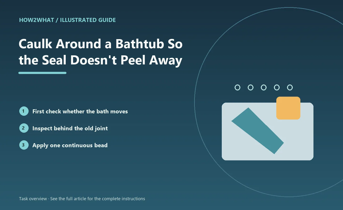 Illustrated task overview for How to Caulk Around a Bathtub So the Seal Doesn't Peel Away