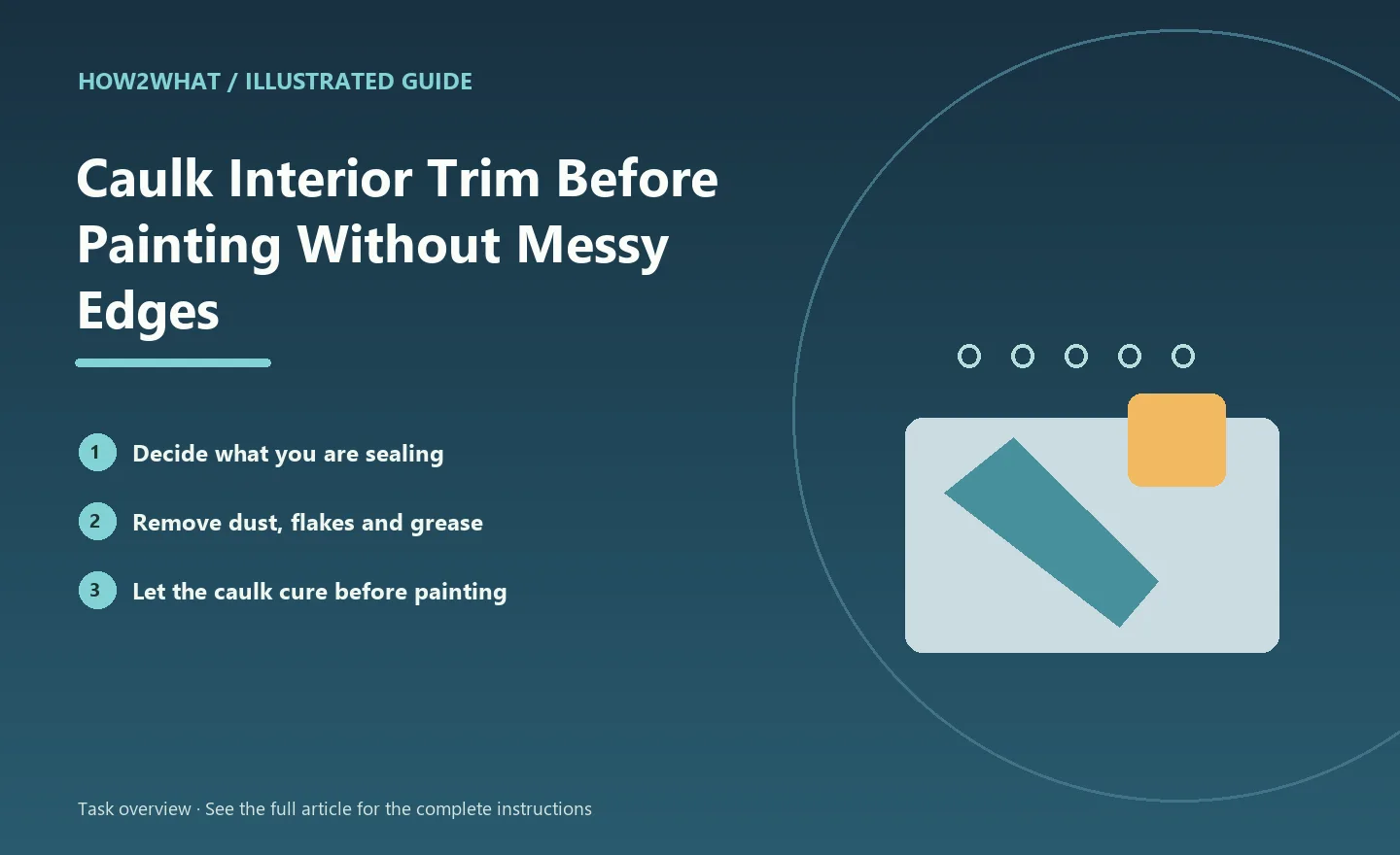 Illustrated task overview for How to Caulk Interior Trim Before Painting Without Messy Edges