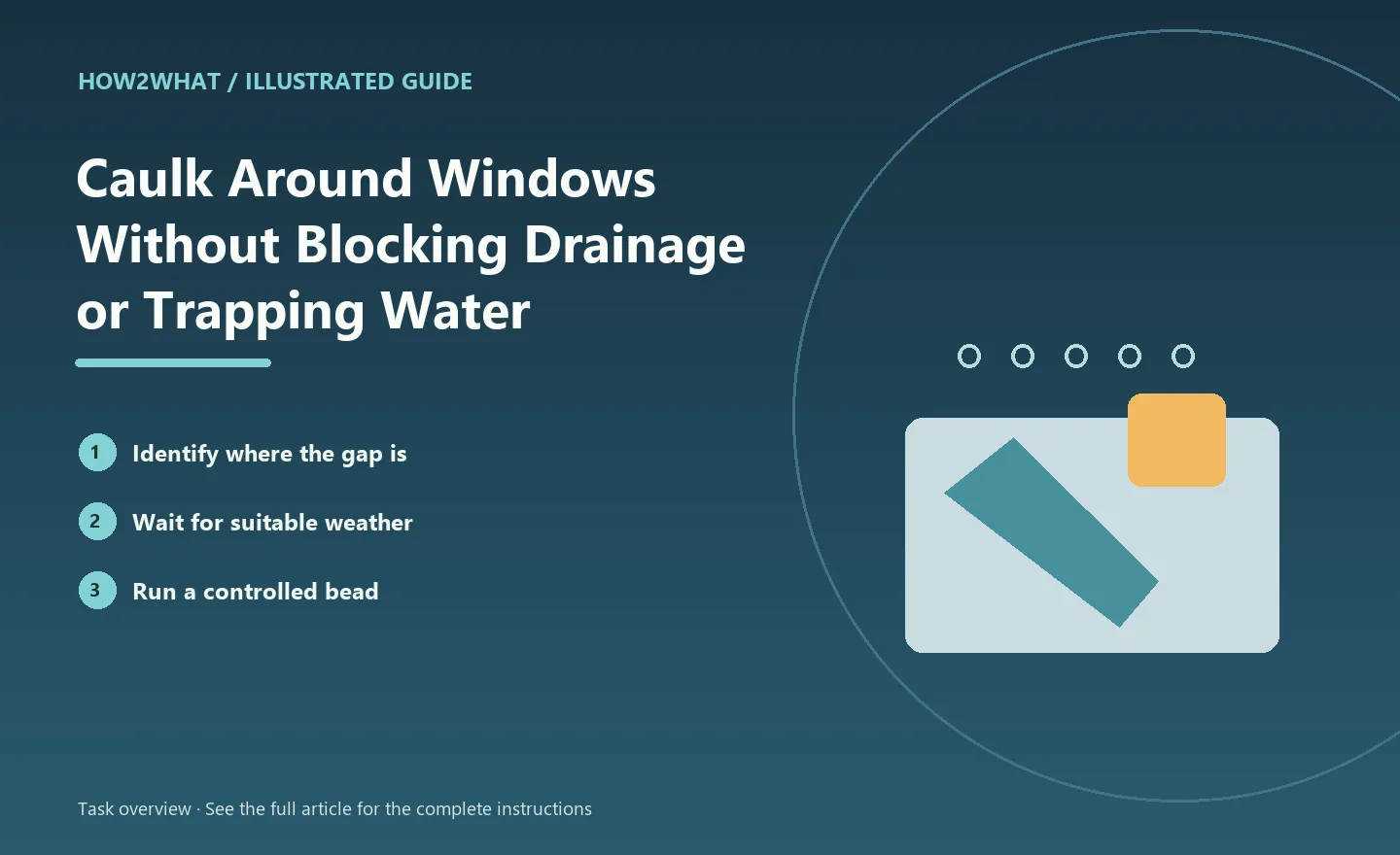 Illustrated task overview for How to Caulk Around Windows Without Blocking Drainage or Trapping Water