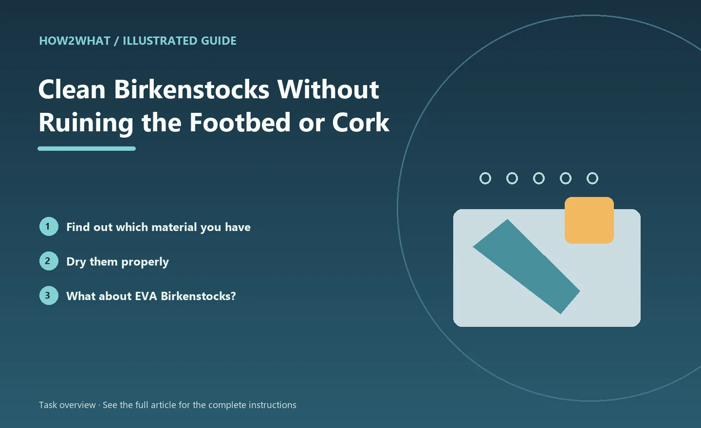 Illustrated task overview for How to Clean Birkenstocks Without Ruining the Footbed or Cork
