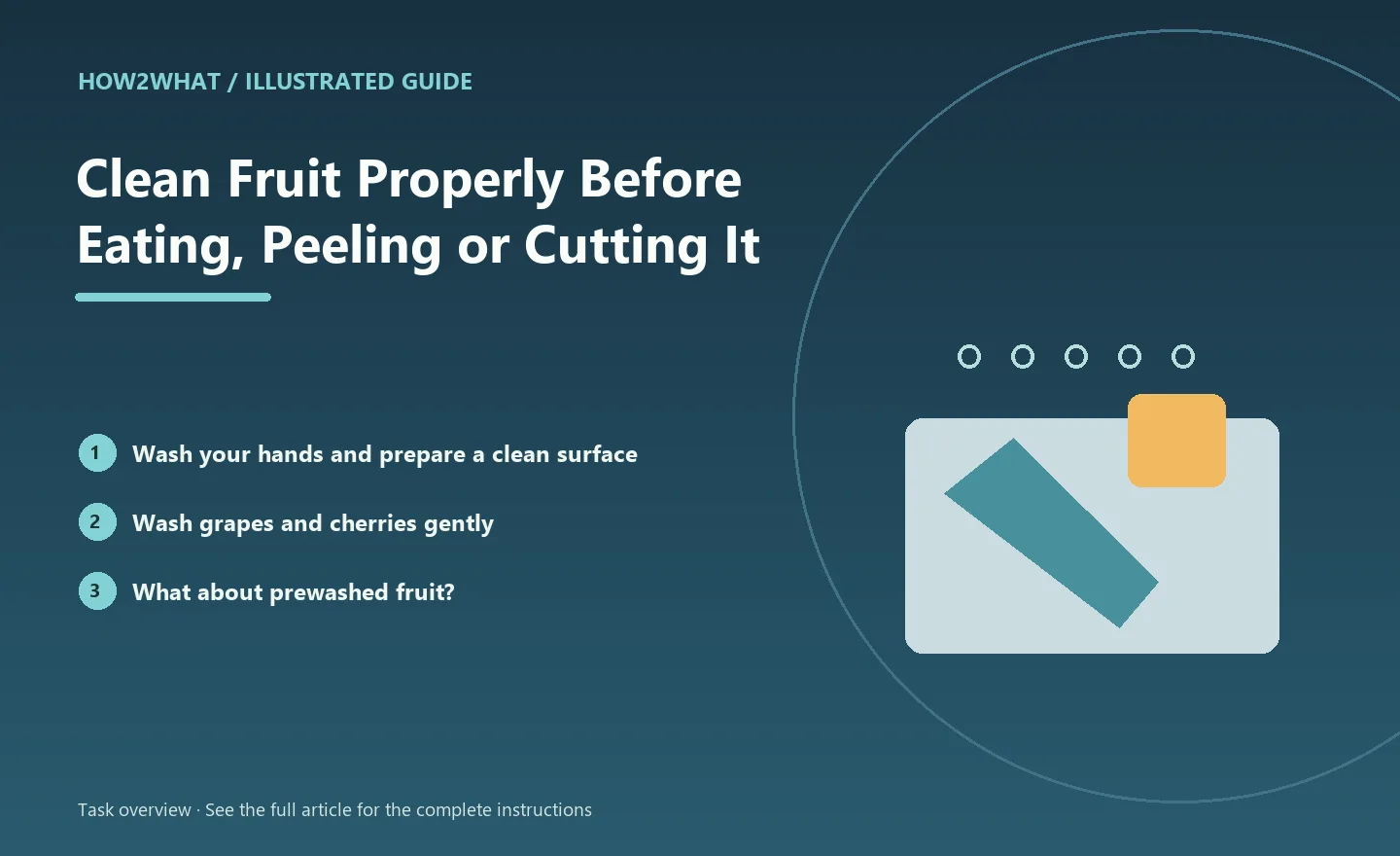 Illustrated task overview for How to Clean Fruit Properly Before Eating, Peeling or Cutting It