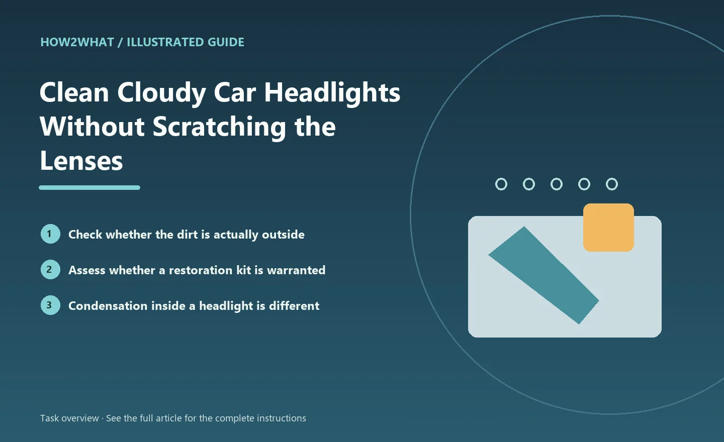 Illustrated task overview for How to Clean Cloudy Car Headlights Without Scratching the Lenses