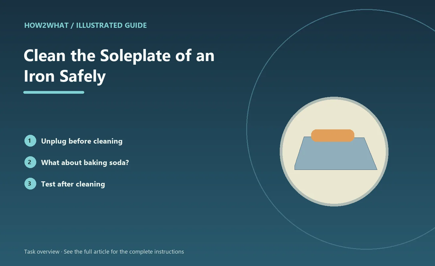 Illustrated task overview for How to Clean the Soleplate of an Iron Safely