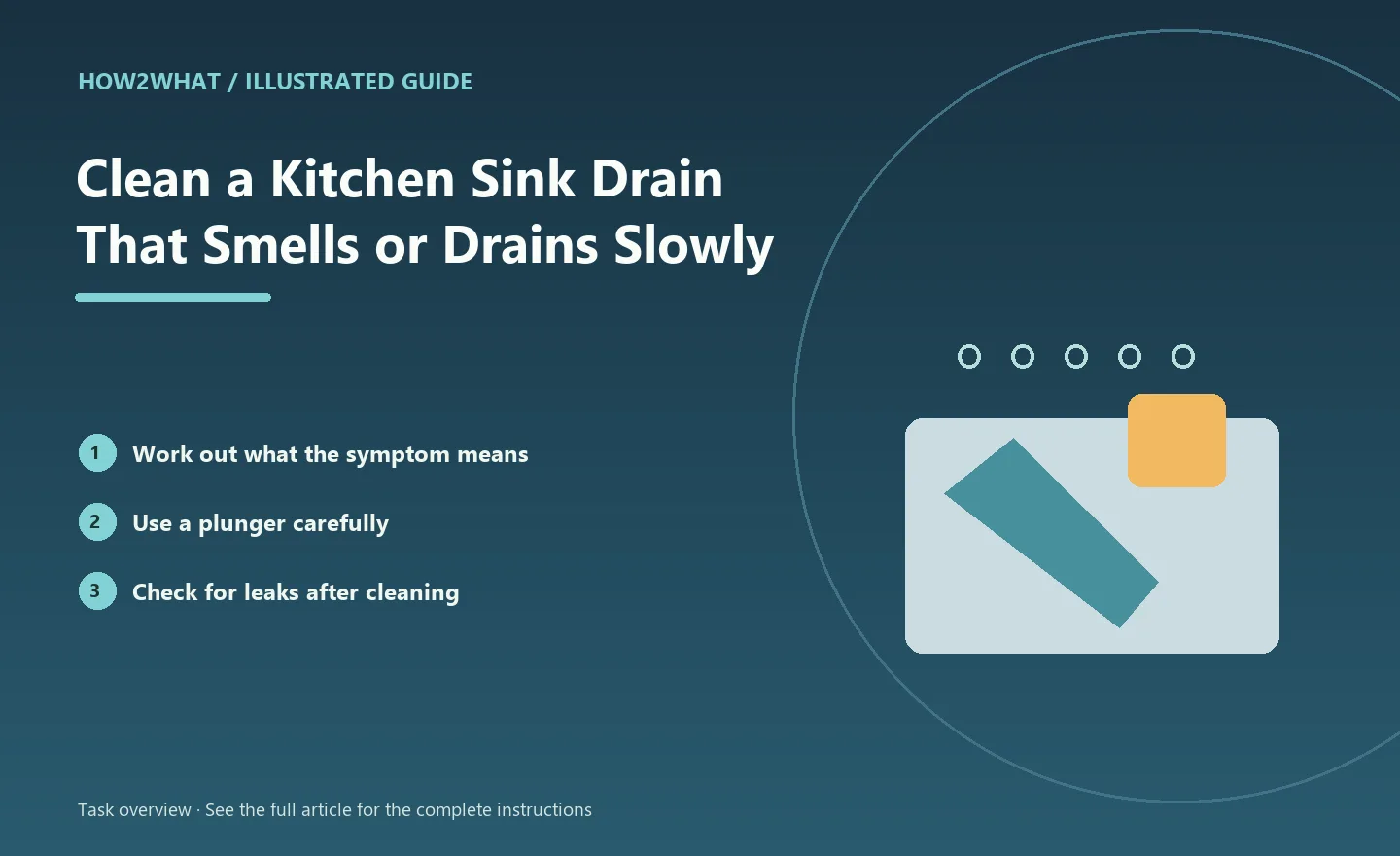 Illustrated task overview for How to Clean a Kitchen Sink Drain That Smells or Drains Slowly
