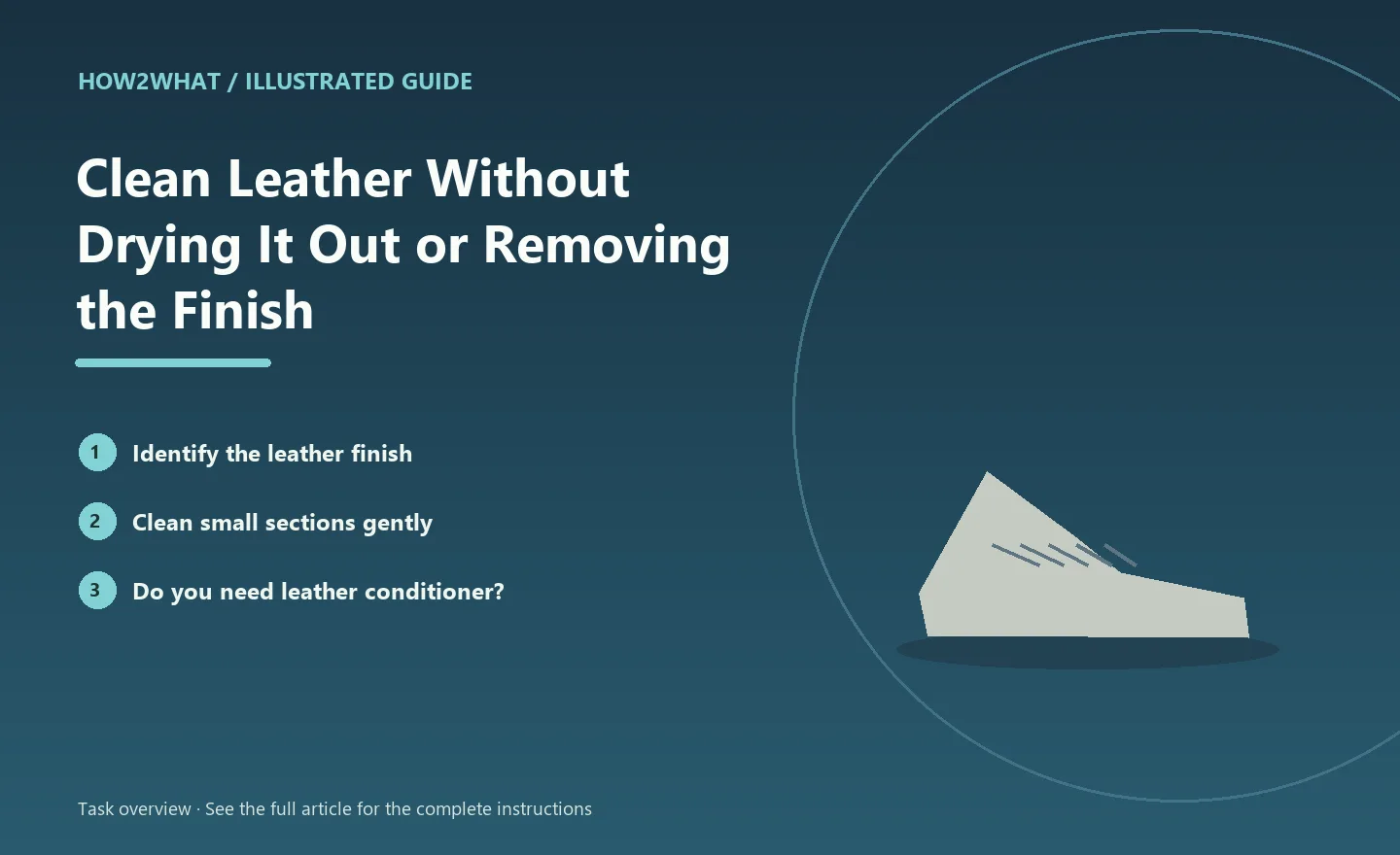 Illustrated task overview for How to Clean Leather Without Drying It Out or Removing the Finish