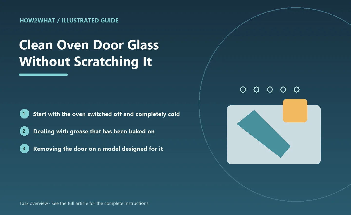 Illustrated task overview for How to Clean Oven Door Glass Without Scratching It