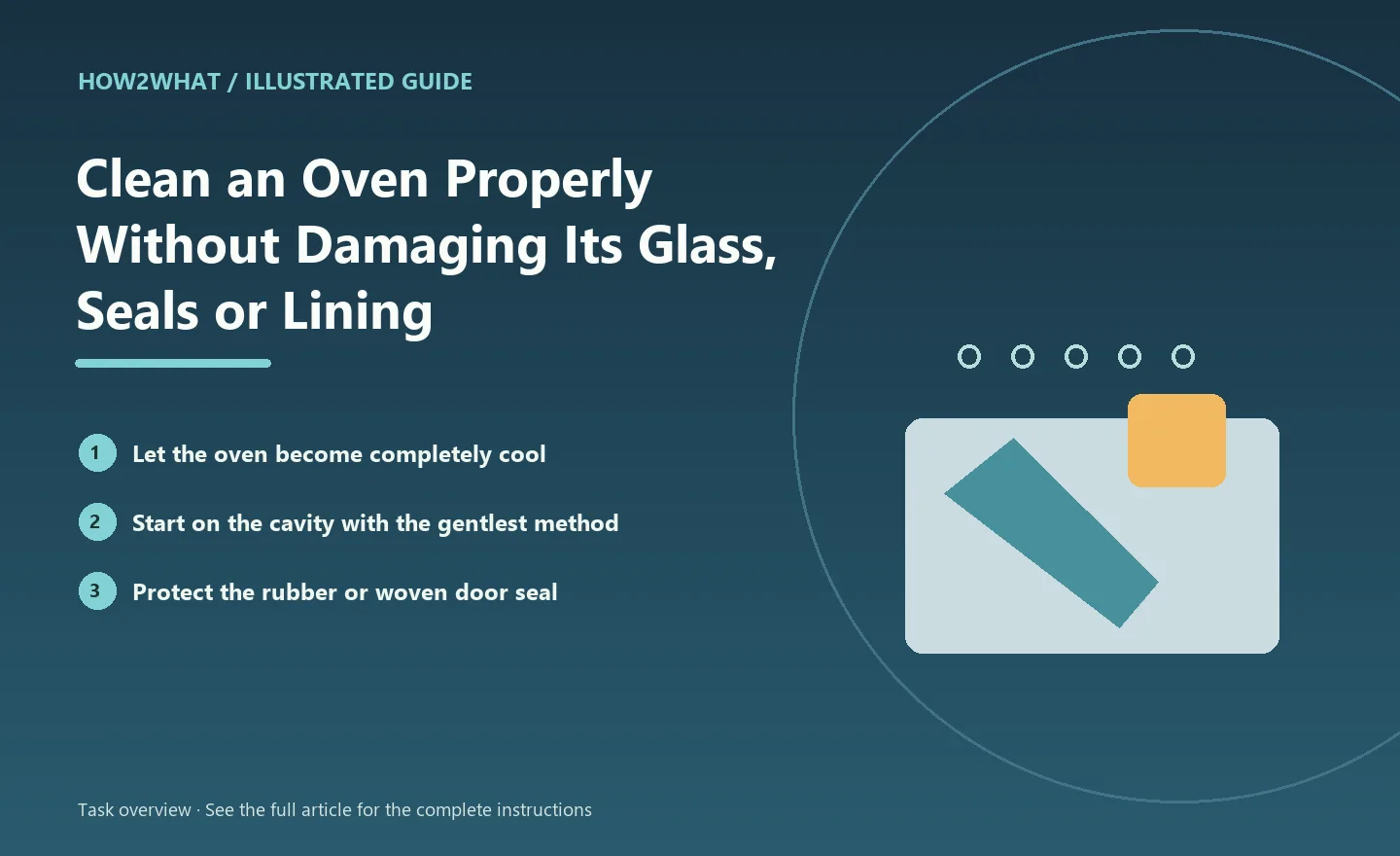 Illustrated task overview for How to Clean an Oven Properly Without Damaging Its Glass, Seals or Lining