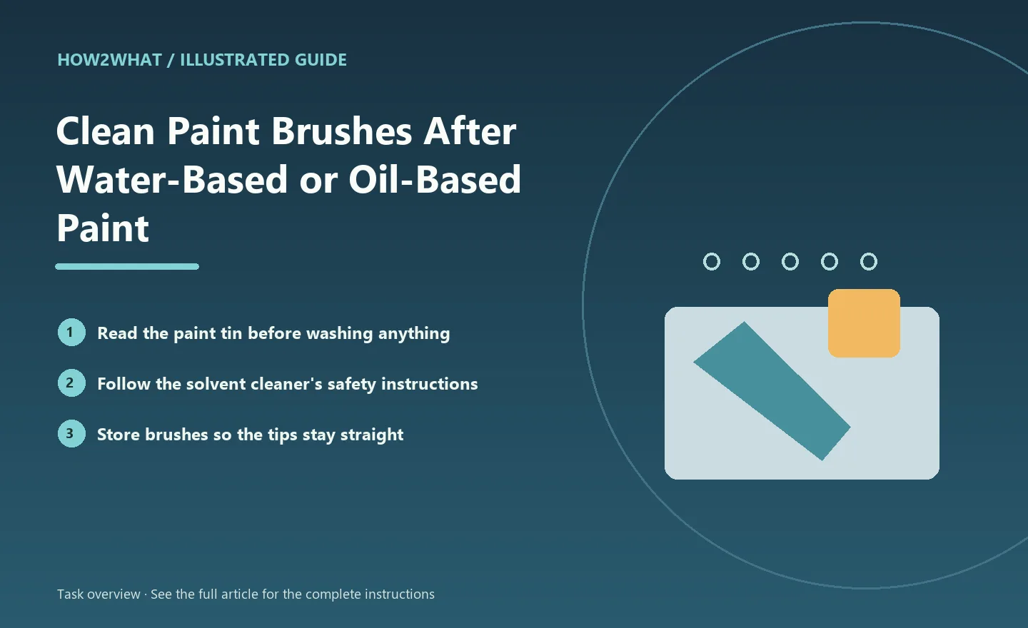 Illustrated task overview for How to Clean Paint Brushes After Water-Based or Oil-Based Paint