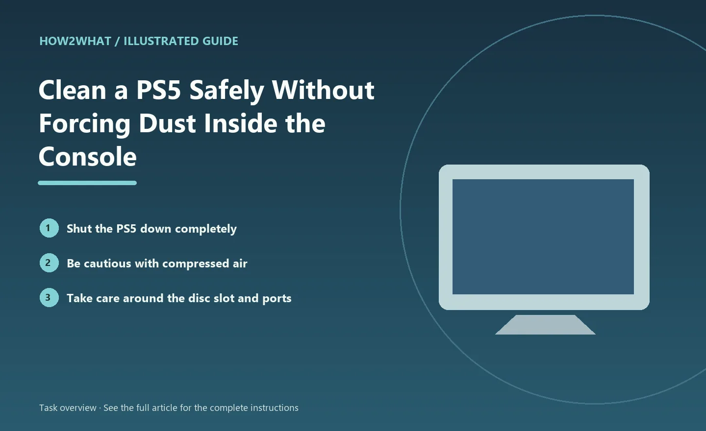 Illustrated task overview for How to Clean a PS5 Safely Without Forcing Dust Inside the Console