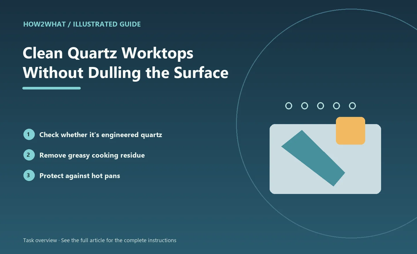 Illustrated task overview for How to Clean Quartz Worktops Without Dulling the Surface