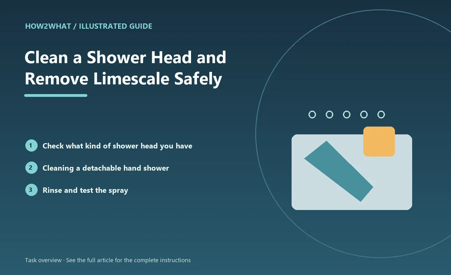 Illustrated task overview for How to Clean a Shower Head and Remove Limescale Safely