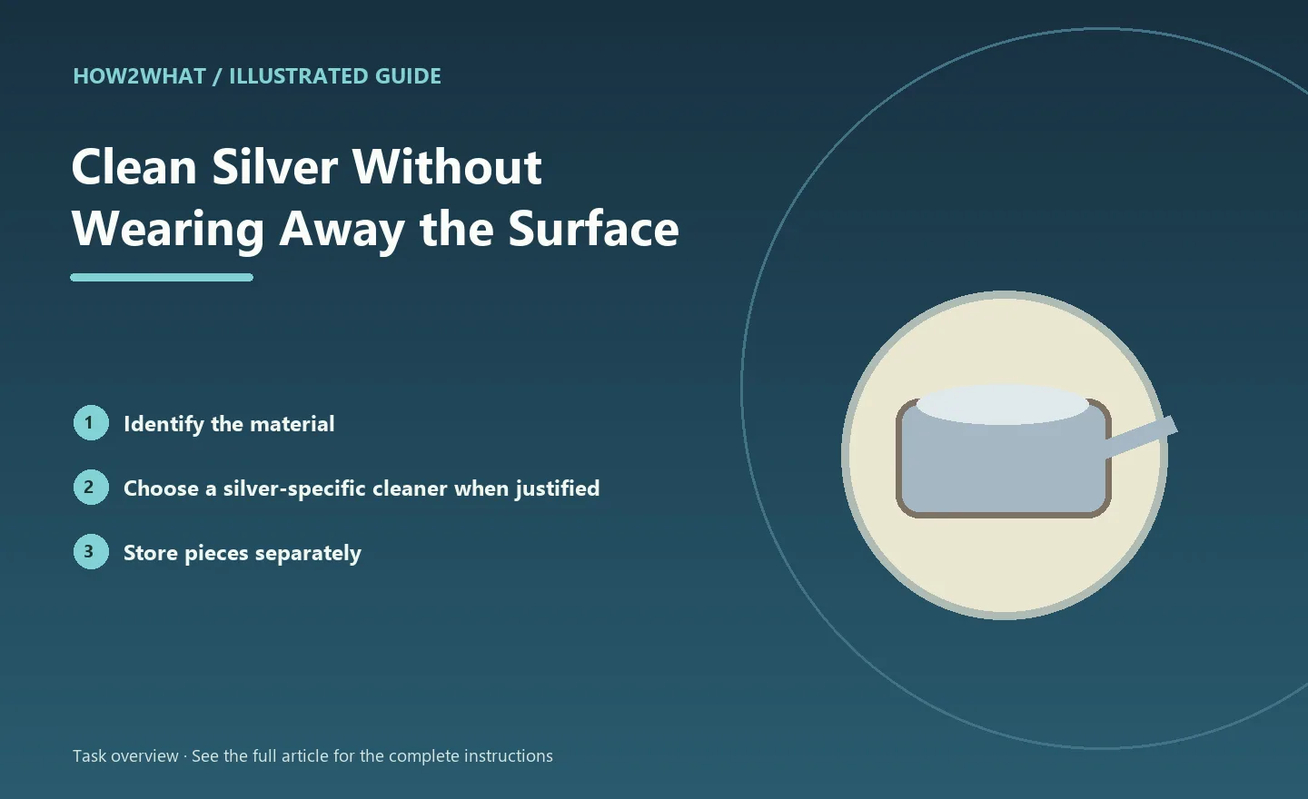 Illustrated task overview for How to Clean Silver Without Wearing Away the Surface