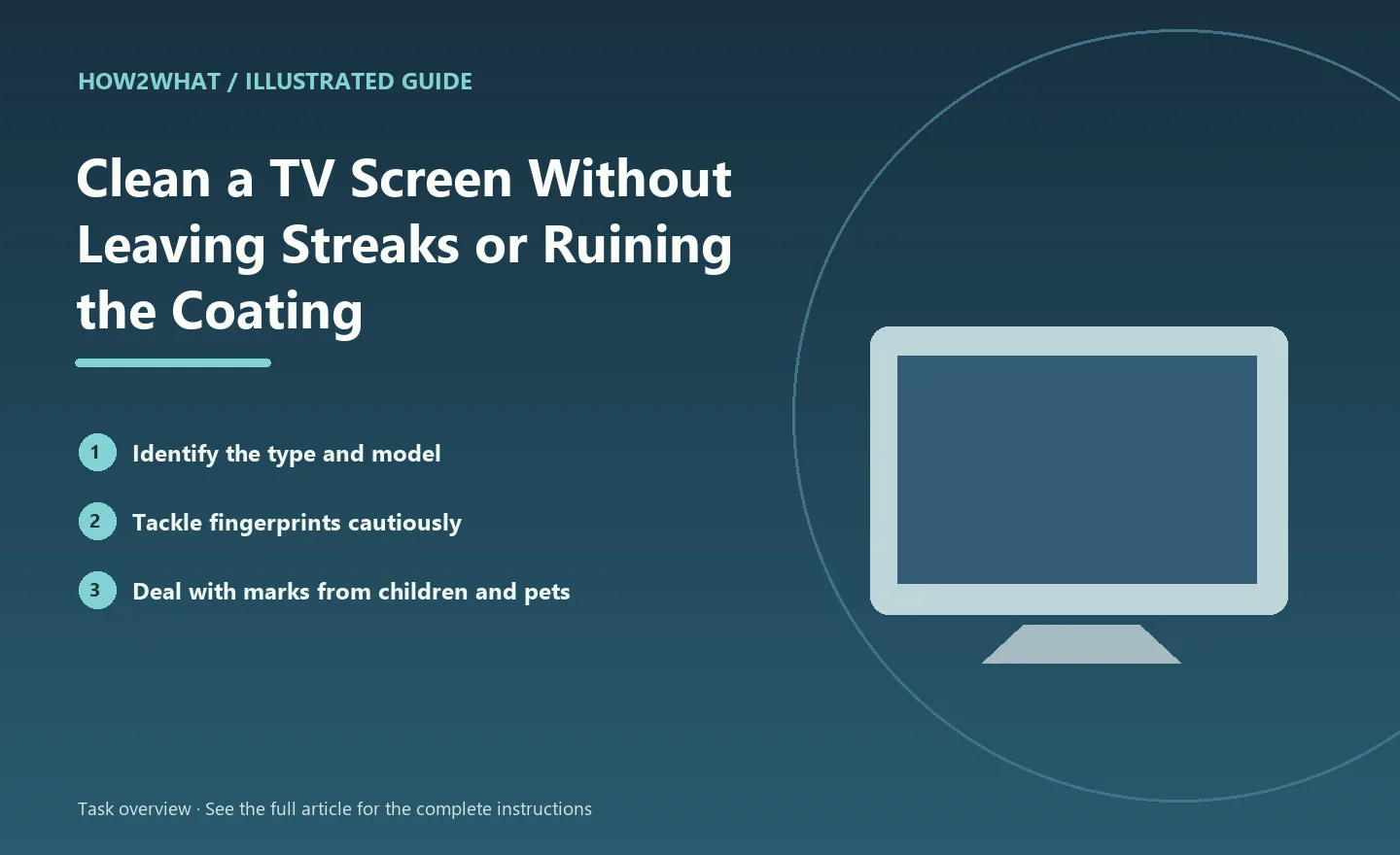 Illustrated task overview for How to Clean a TV Screen Without Leaving Streaks or Ruining the Coating