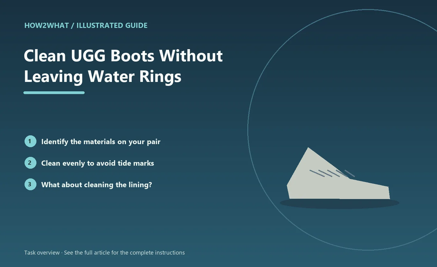 Illustrated task overview for How to Clean UGG Boots Without Leaving Water Rings