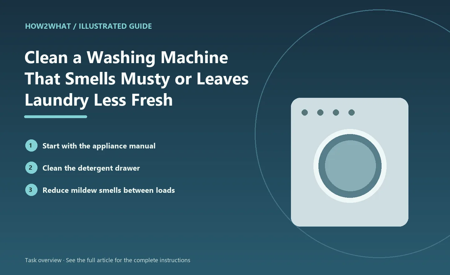 Illustrated task overview for How to Clean a Washing Machine That Smells Musty or Leaves Laundry Less Fresh