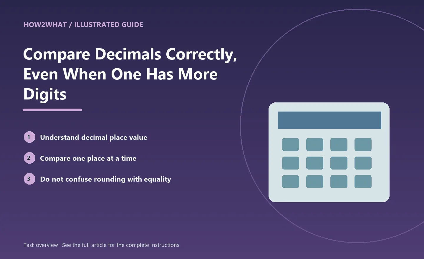 Illustrated task overview for How to Compare Decimals Correctly, Even When One Has More Digits