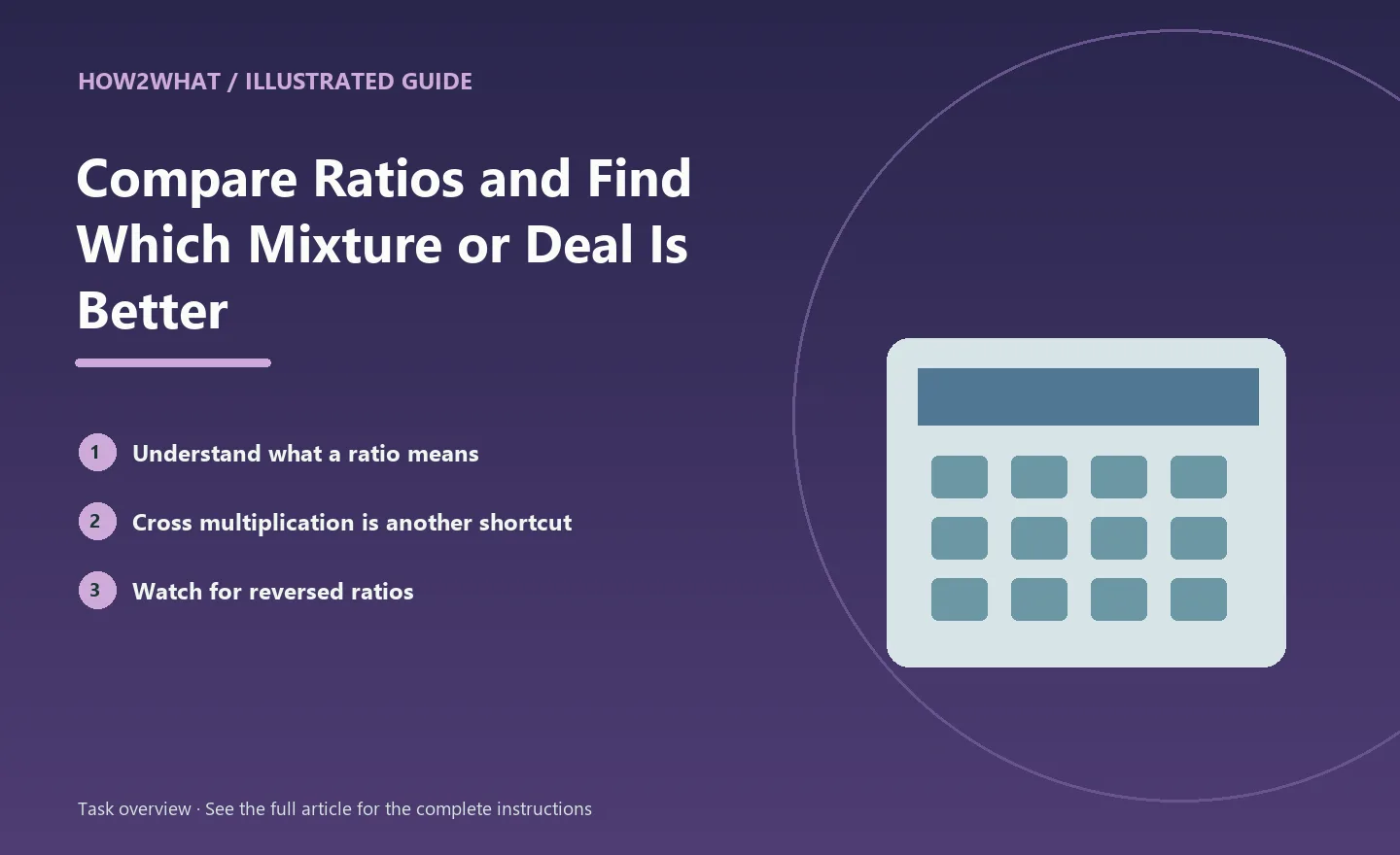 Illustrated task overview for How to Compare Ratios and Find Which Mixture or Deal Is Better