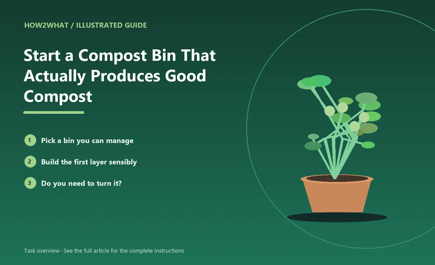 Illustrated task overview for How to Start a Compost Bin That Actually Produces Good Compost