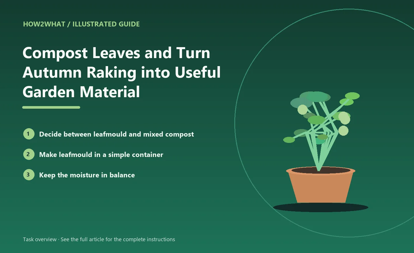 Illustrated task overview for How to Compost Leaves and Turn Autumn Raking into Useful Garden Material