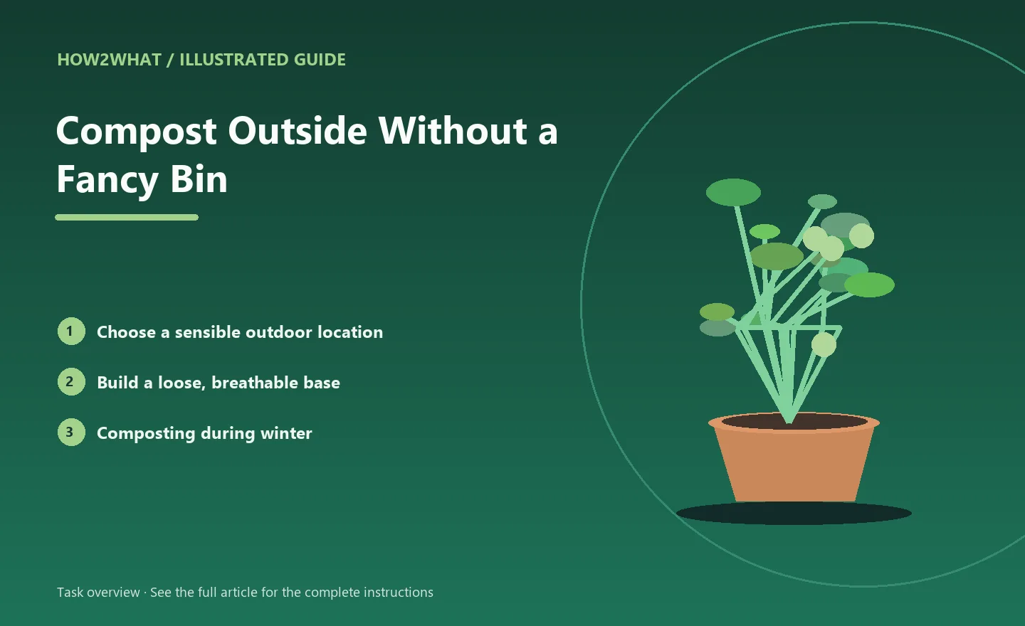 Illustrated task overview for How to Compost Outside Without a Fancy Bin