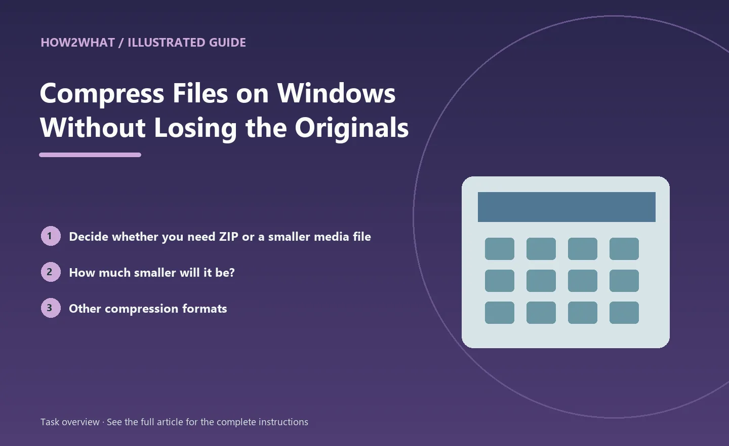 Illustrated task overview for How to Compress Files on Windows Without Losing the Originals