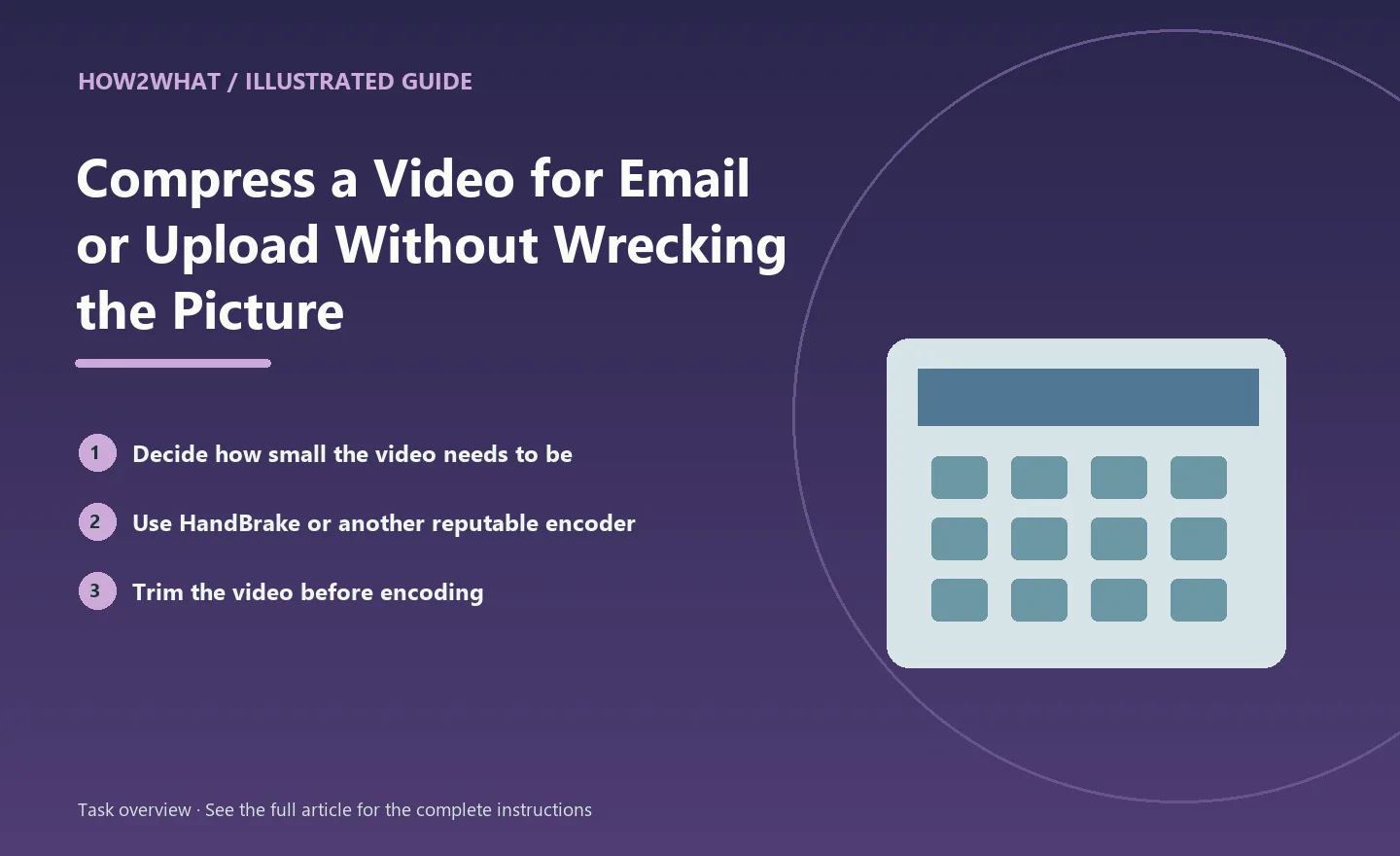 Illustrated task overview for How to Compress a Video for Email or Upload Without Wrecking the Picture