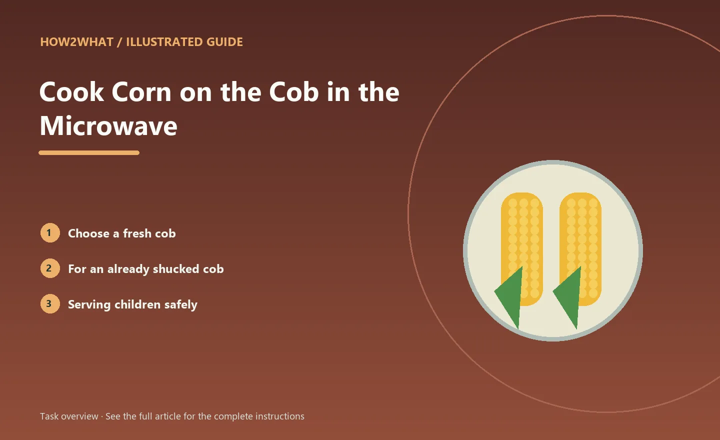 Illustrated task overview for How to Cook Corn on the Cob in the Microwave