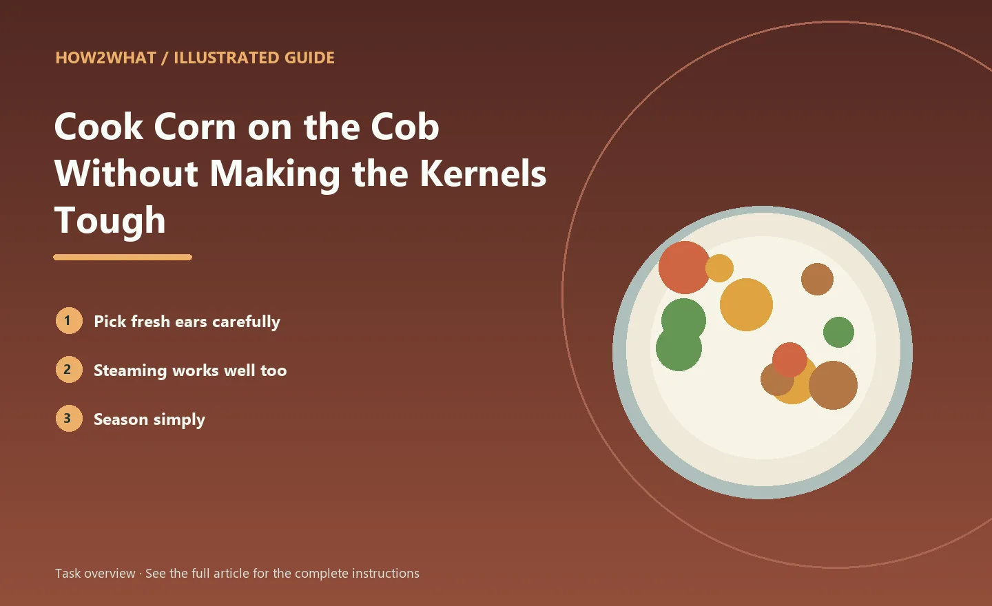 Illustrated task overview for How to Cook Corn on the Cob Without Making the Kernels Tough