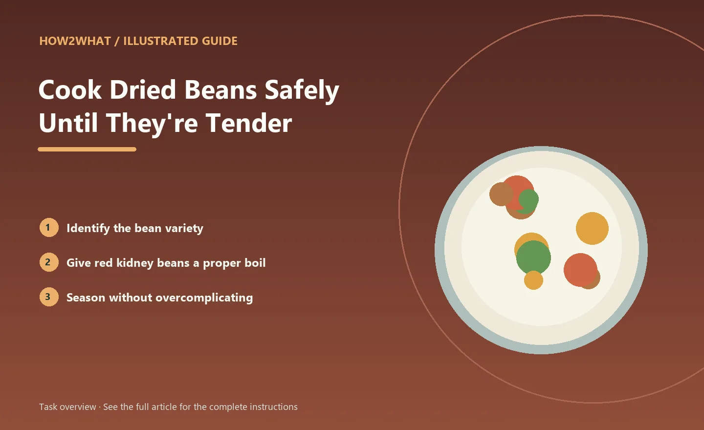 Illustrated task overview for How to Cook Dried Beans Safely Until They're Tender