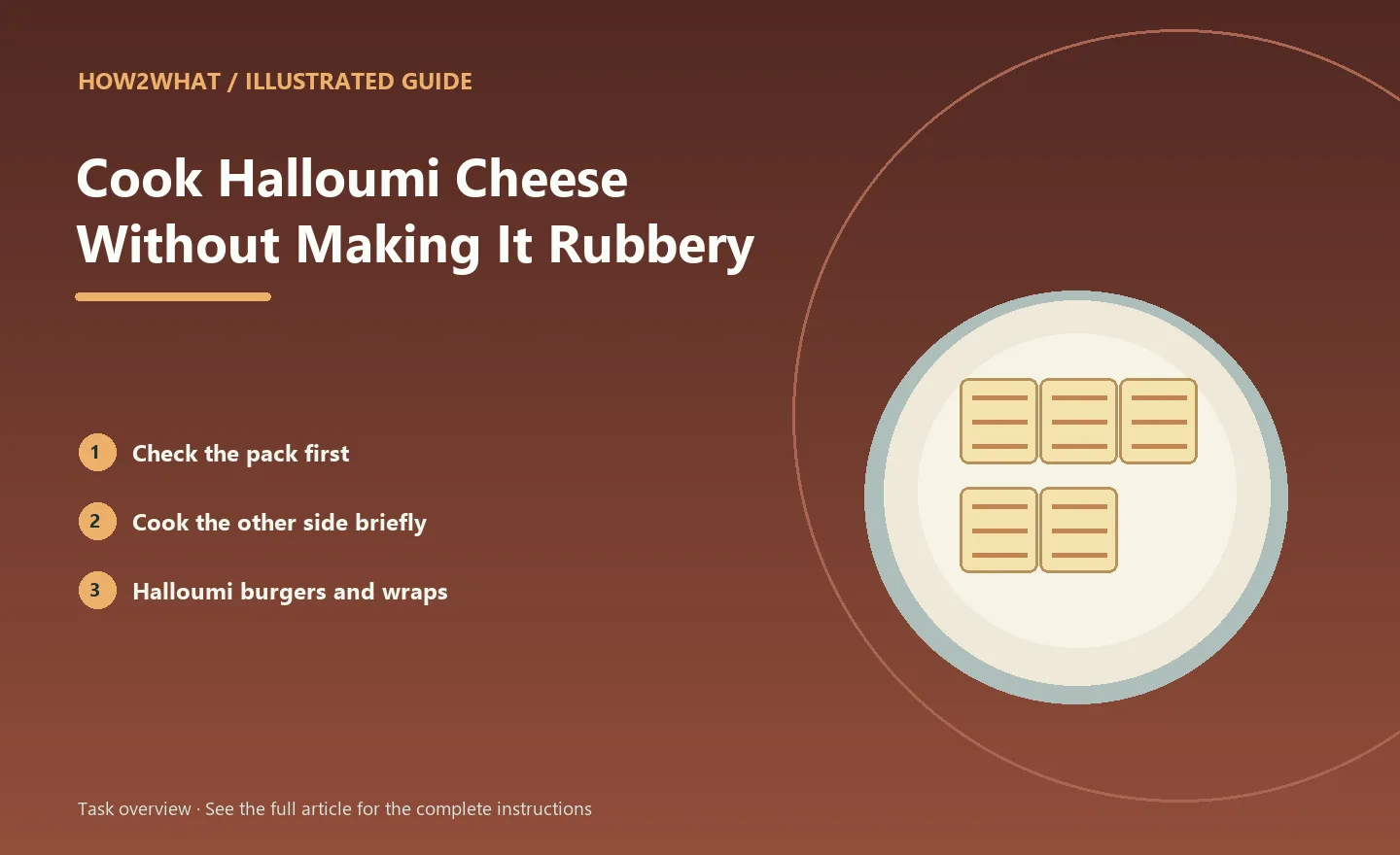 Illustrated task overview for How to Cook Halloumi Cheese Without Making It Rubbery