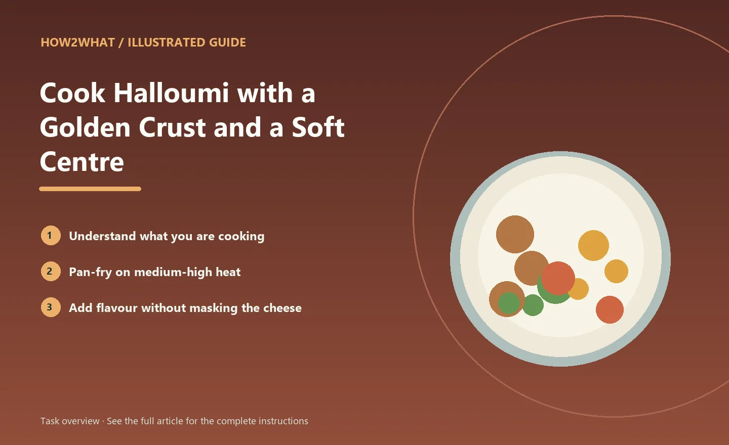 Illustrated task overview for How to Cook Halloumi with a Golden Crust and a Soft Centre