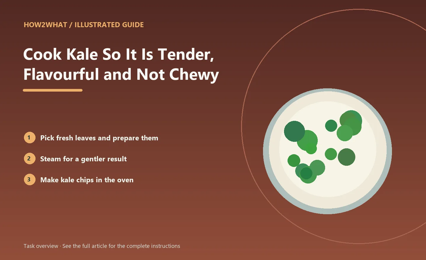 Illustrated task overview for How to Cook Kale So It Is Tender, Flavourful and Not Chewy