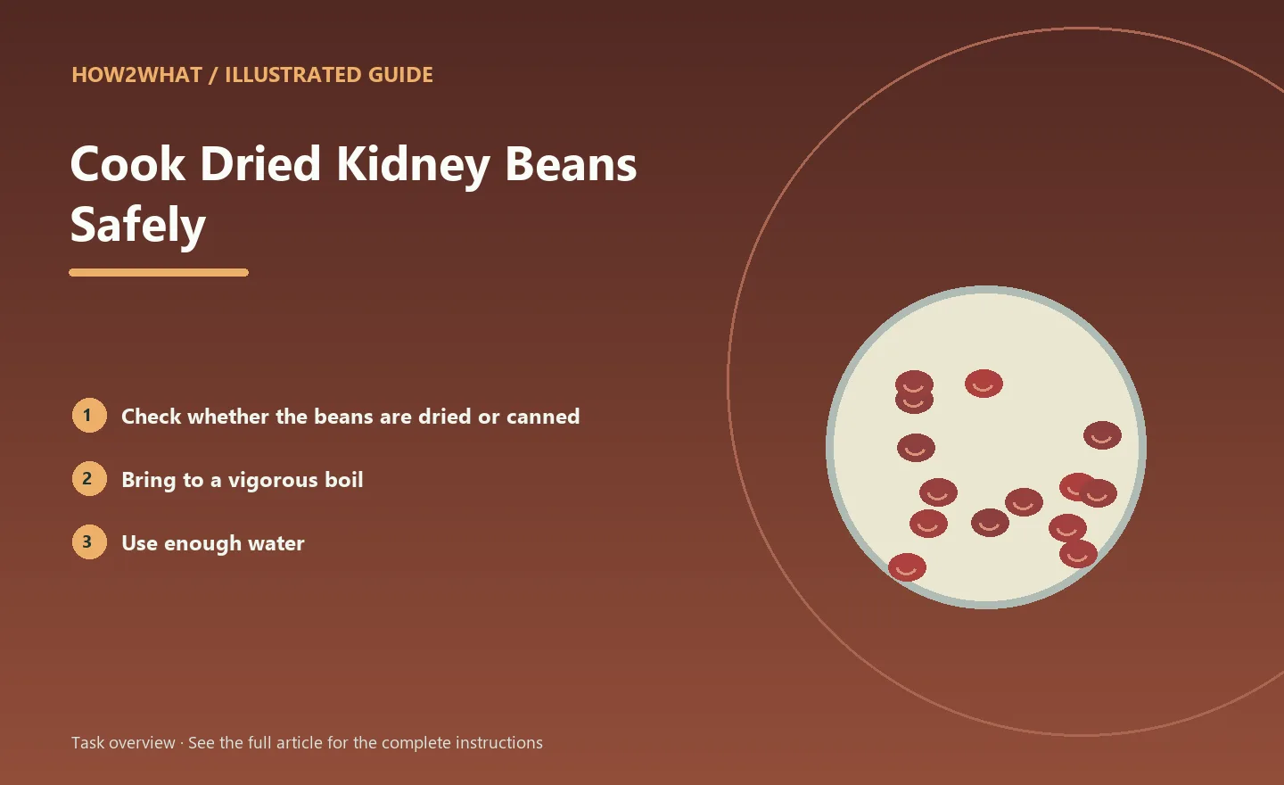 Illustrated task overview for How to Cook Dried Kidney Beans Safely