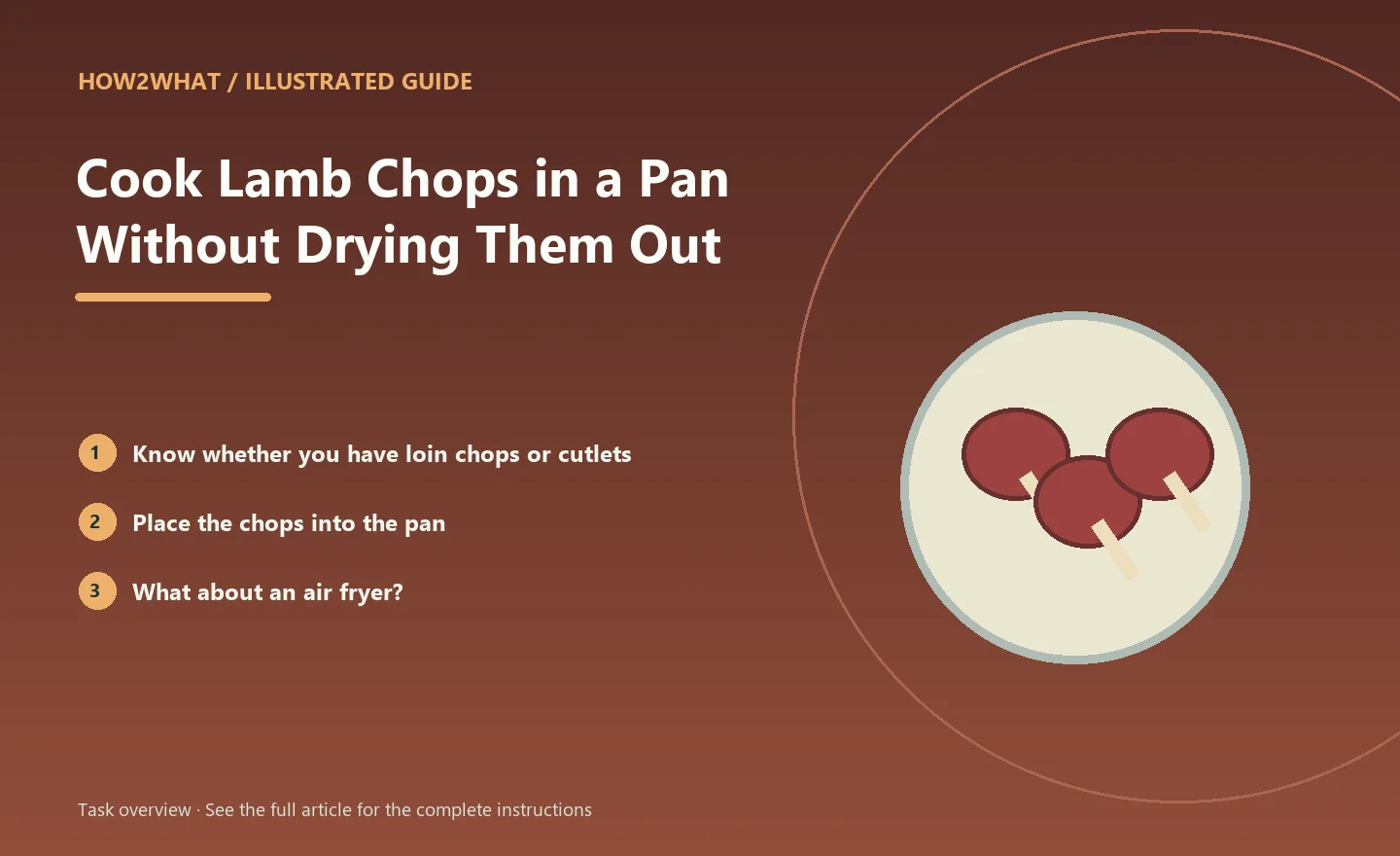 Illustrated task overview for How to Cook Lamb Chops in a Pan Without Drying Them Out