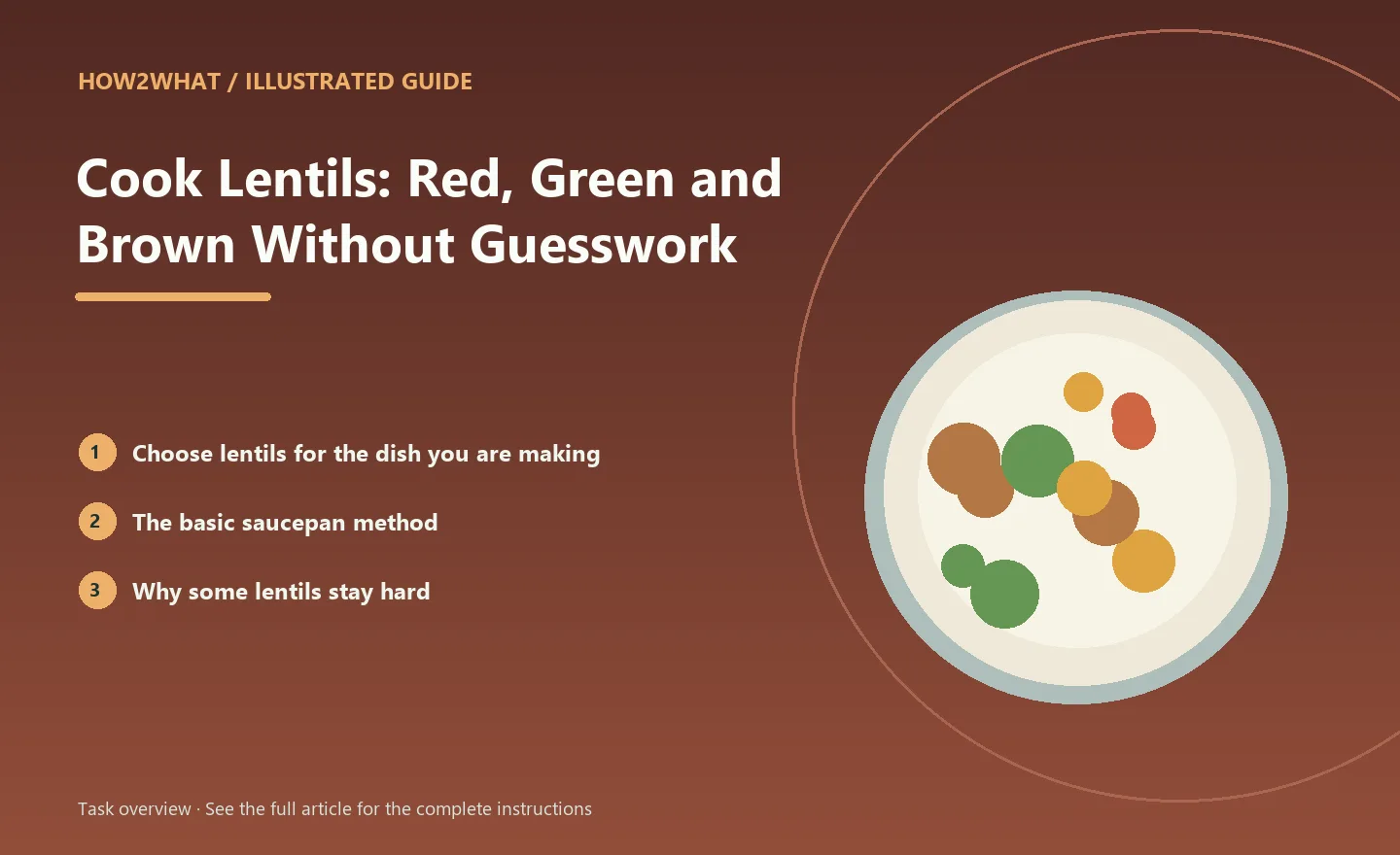 Illustrated task overview for How to Cook Lentils: Red, Green and Brown Without Guesswork
