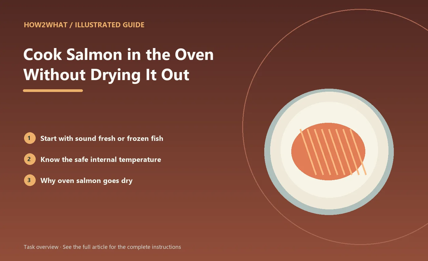 Illustrated task overview for How to Cook Salmon in the Oven Without Drying It Out