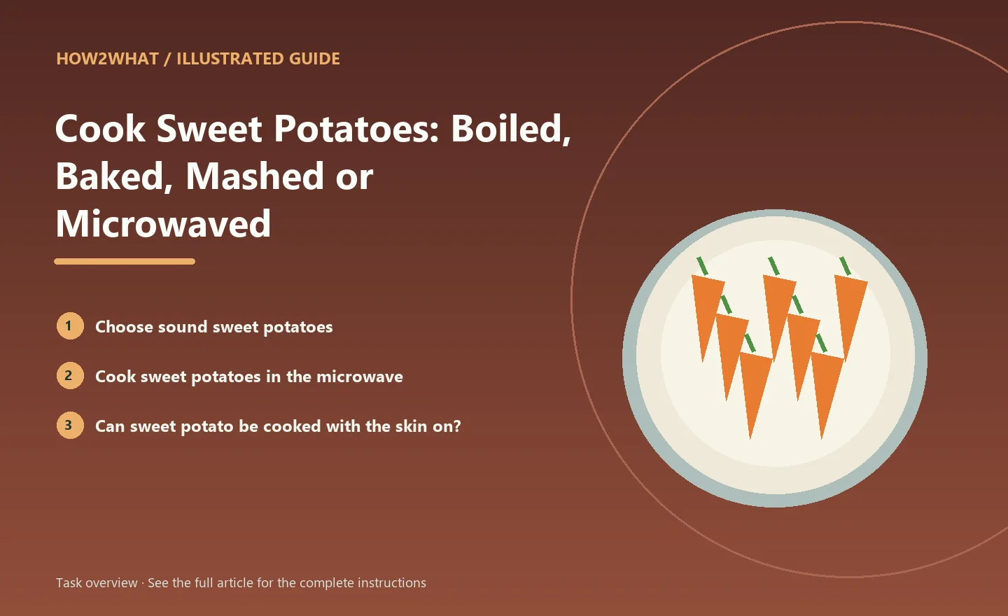 Illustrated task overview for How to Cook Sweet Potatoes: Boiled, Baked, Mashed or Microwaved