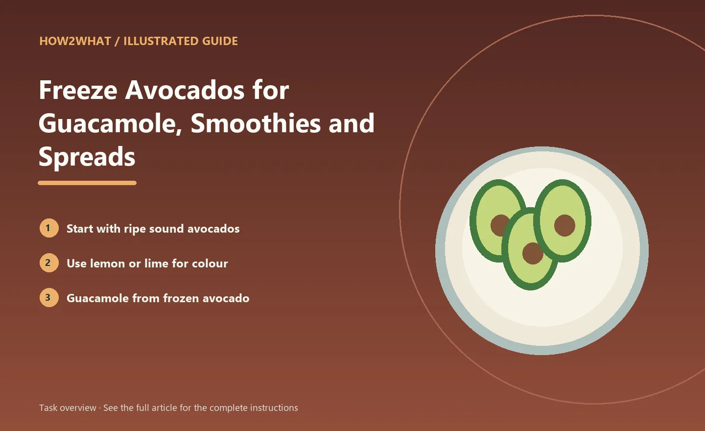 Illustrated task overview for How to Freeze Avocados for Guacamole, Smoothies and Spreads