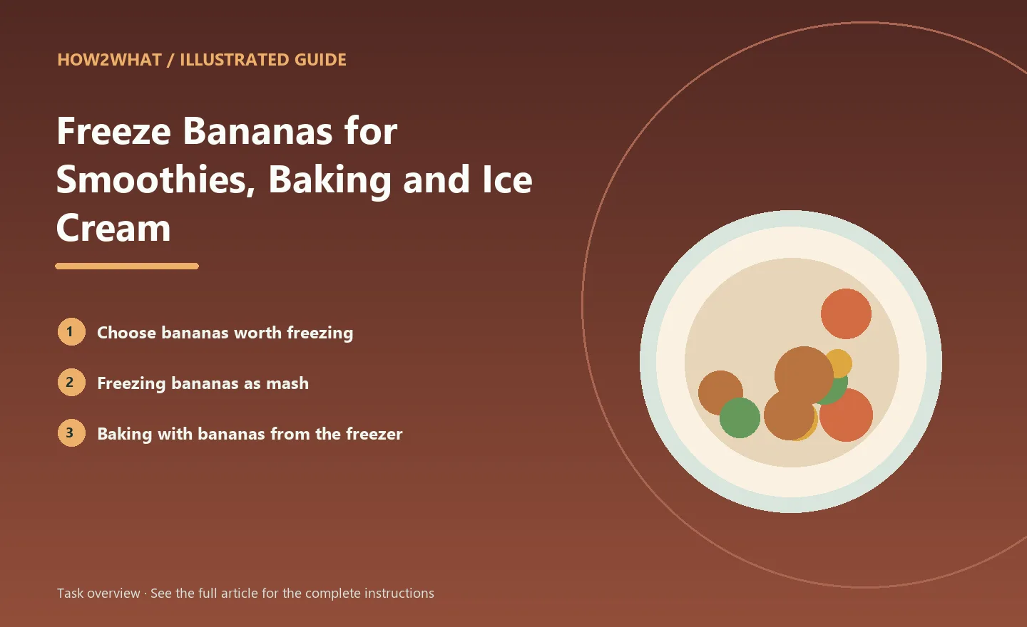 Illustrated task overview for How to Freeze Bananas for Smoothies, Baking and Ice Cream