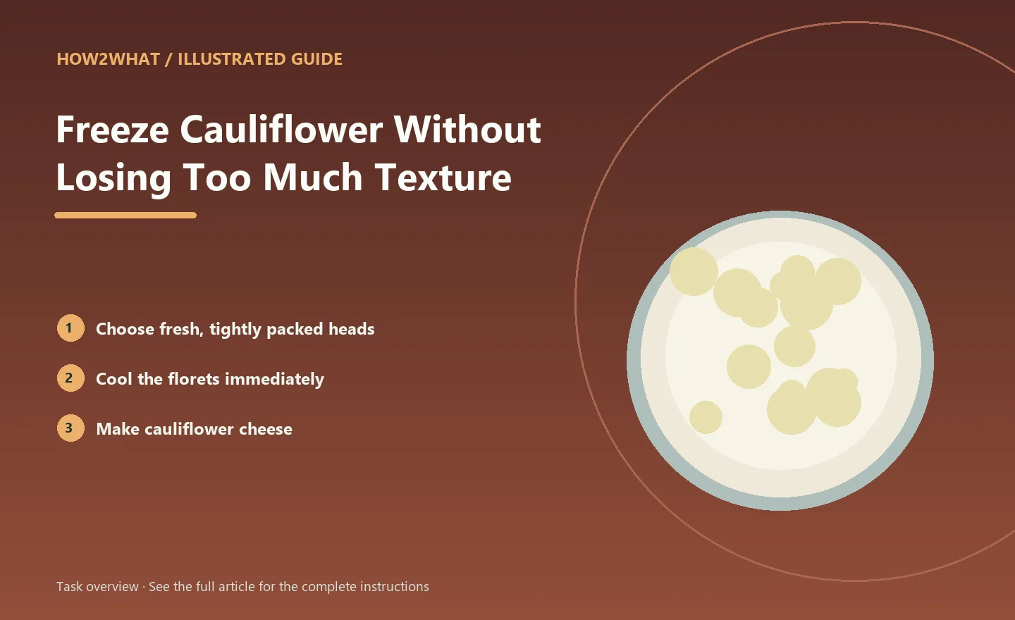 Illustrated task overview for How to Freeze Cauliflower Without Losing Too Much Texture