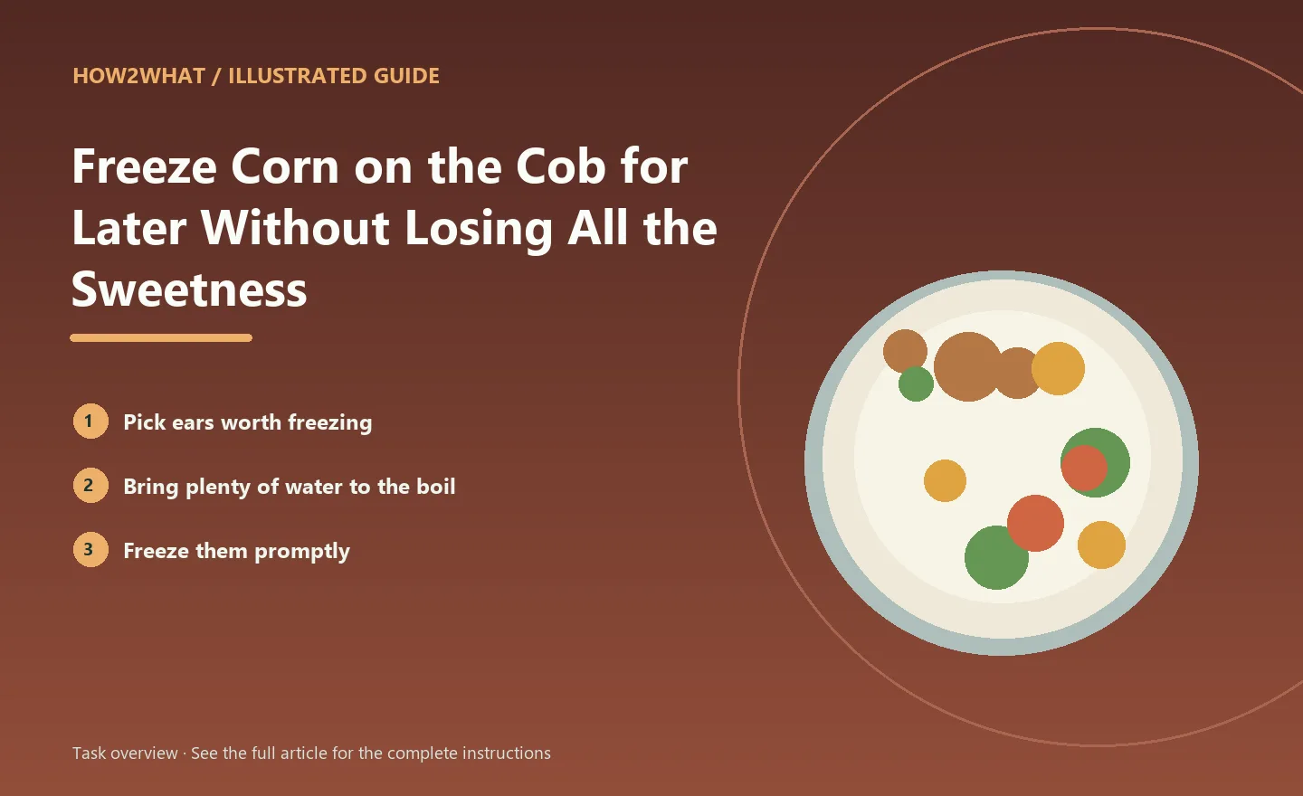 Illustrated task overview for How to Freeze Corn on the Cob for Later Without Losing All the Sweetness