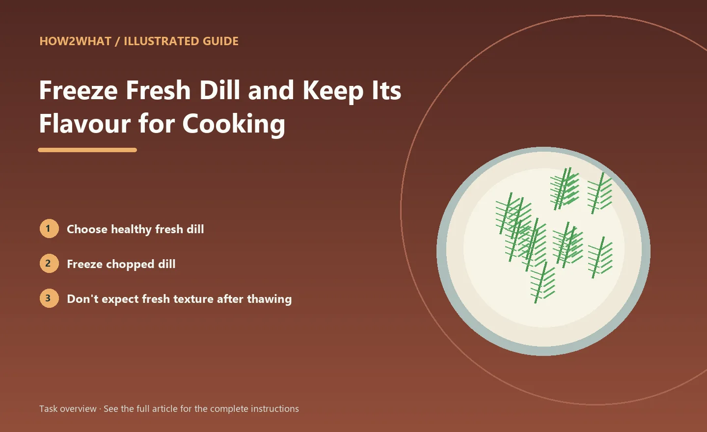 Illustrated task overview for How to Freeze Fresh Dill and Keep Its Flavour for Cooking