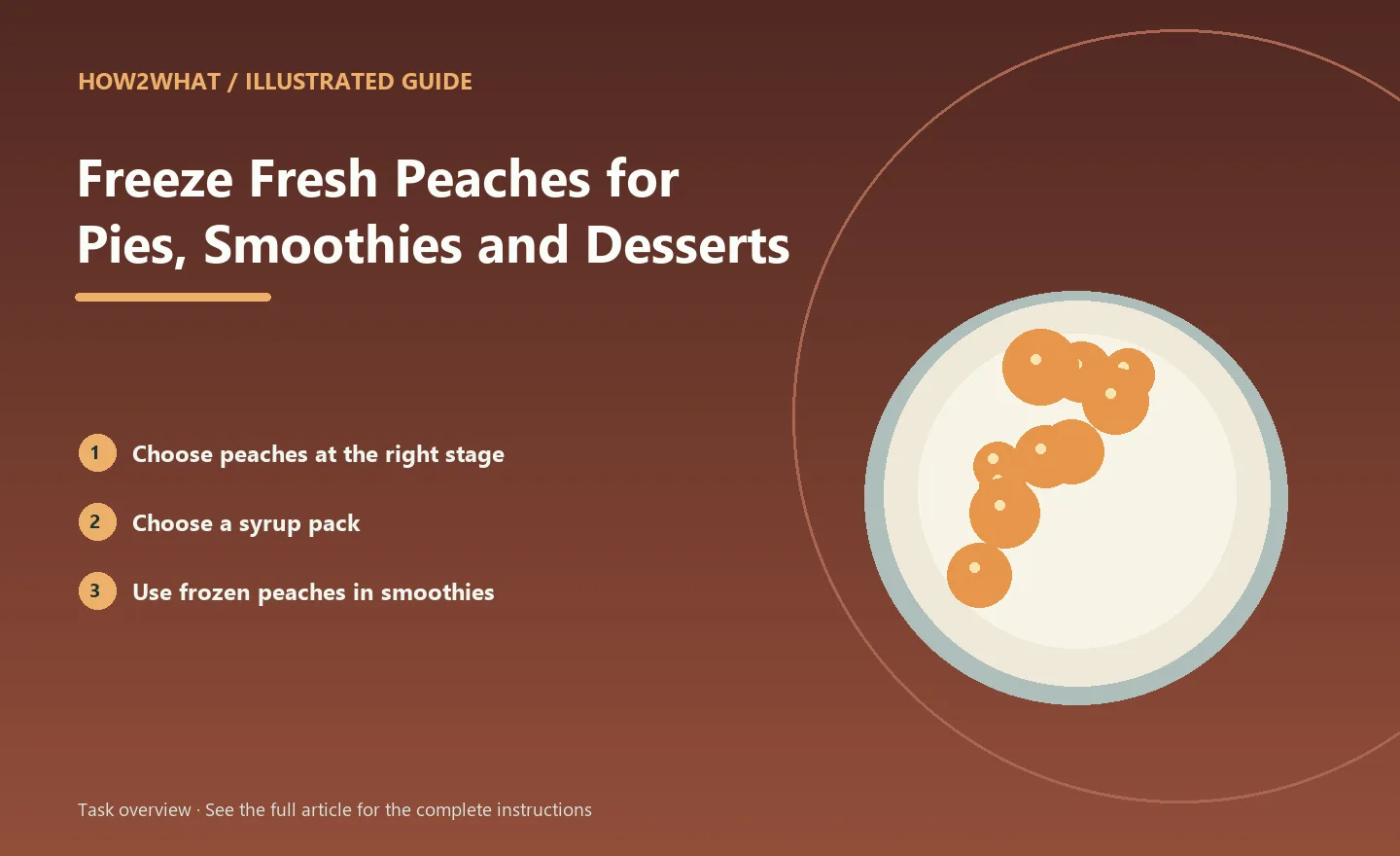Illustrated task overview for How to Freeze Fresh Peaches for Pies, Smoothies and Desserts